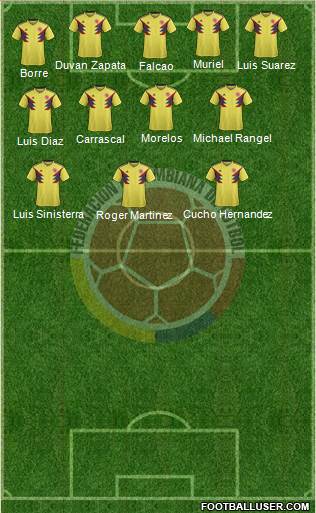 Colombia Formation 2020