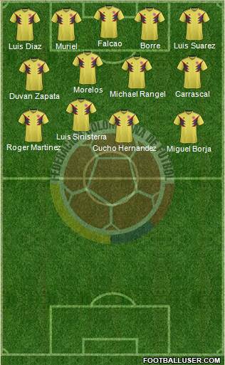Colombia Formation 2020