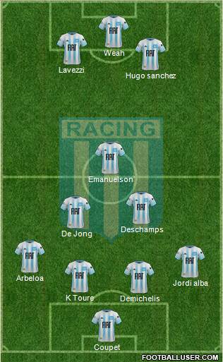 Racing Club Formation 2020
