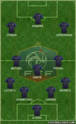 France Formation 2020