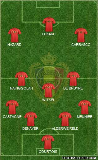 Belgium Formation 2020