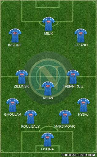 Napoli Formation 2020