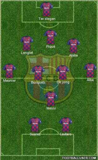 F.C. Barcelona Formation 2020