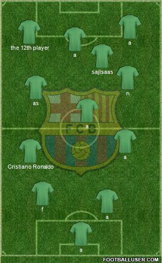 F.C. Barcelona Formation 2020