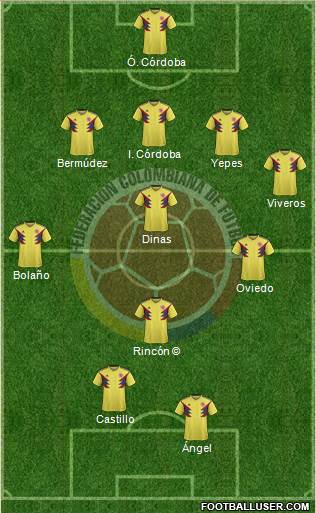 Colombia Formation 2020