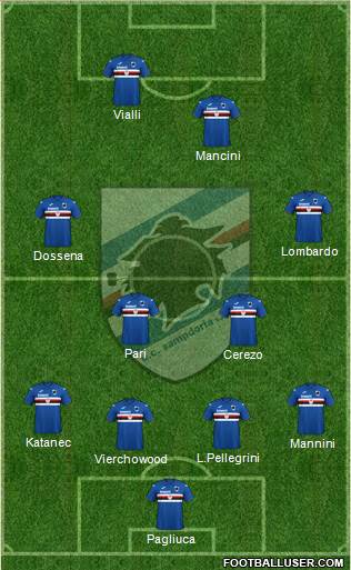 Sampdoria Formation 2020