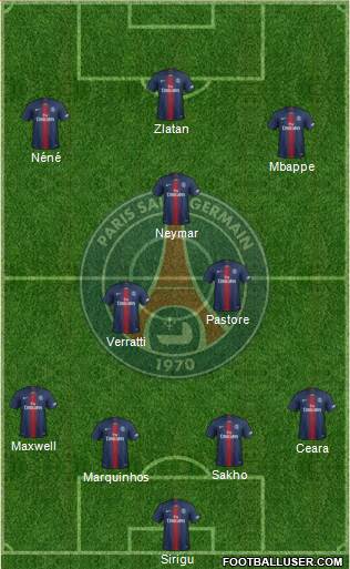Paris Saint-Germain Formation 2020