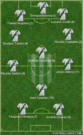 Banfield Formation 2020
