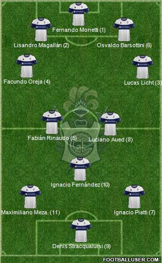 Gimnasia y Esgrima de La Plata Formation 2020