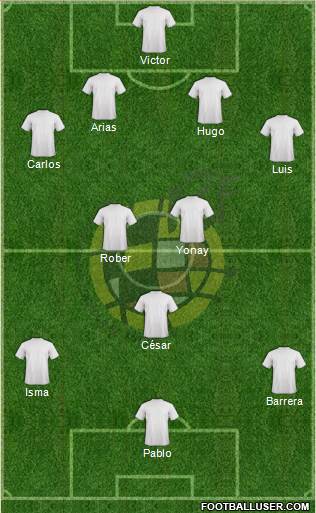 Spain Formation 2020