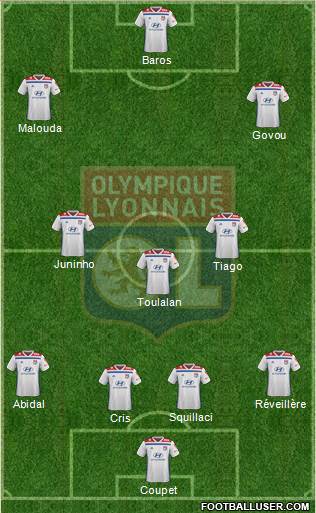 Olympique Lyonnais Formation 2020