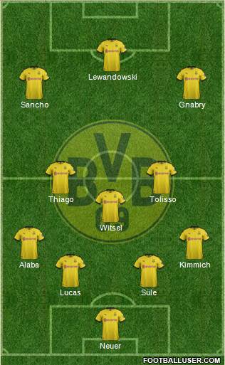 Borussia Dortmund Formation 2020