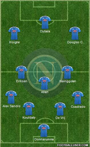 Napoli Formation 2020