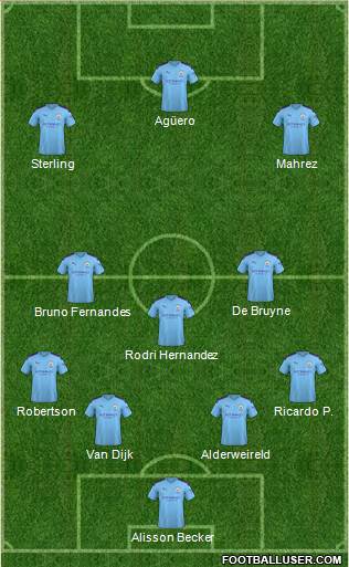Manchester City Formation 2020