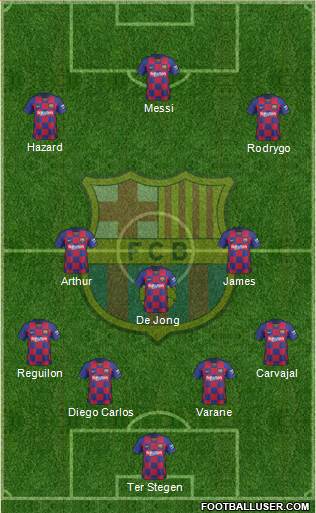 F.C. Barcelona Formation 2020