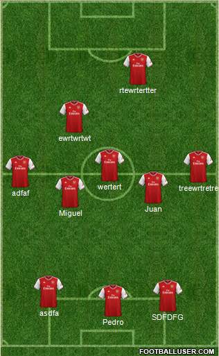 Arsenal Formation 2020