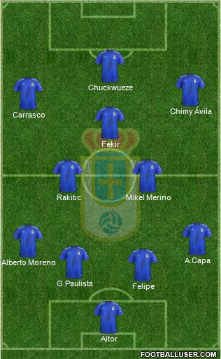 Real Oviedo S.A.D. Formation 2020