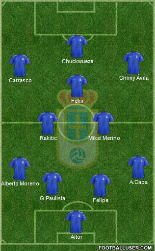 Real Oviedo S.A.D. football formation