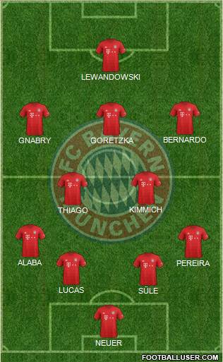 FC Bayern München Formation 2020