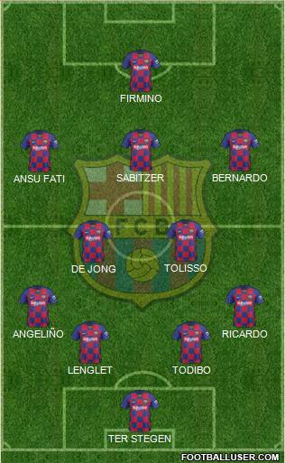 F.C. Barcelona Formation 2020