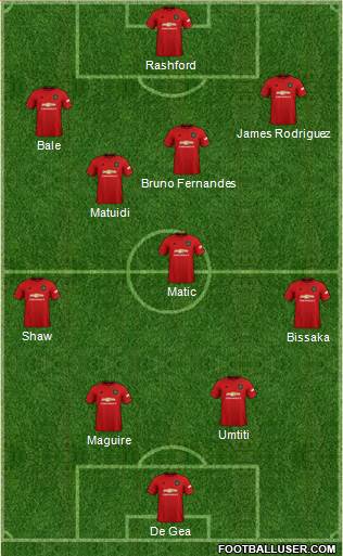 Manchester United Formation 2020