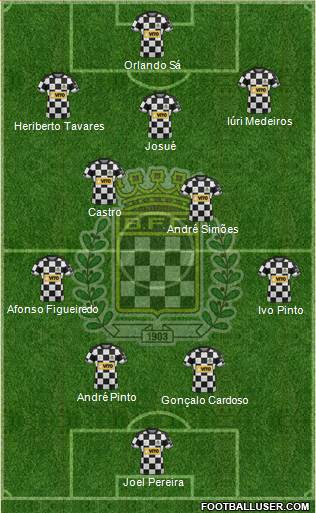 Boavista Futebol Clube - SAD Formation 2020