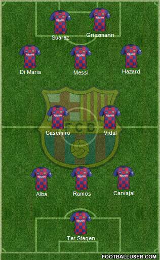 F.C. Barcelona Formation 2020
