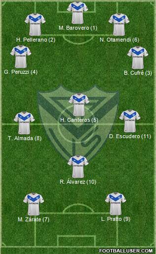 Vélez Sarsfield Formation 2020