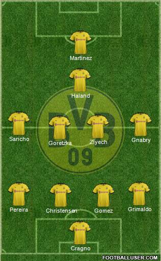 Borussia Dortmund Formation 2020