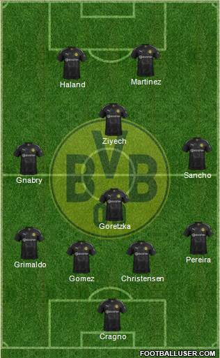Borussia Dortmund Formation 2020