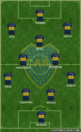 Boca Juniors Formation 2020