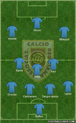 Reggiana Formation 2020