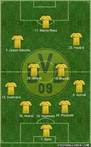 Borussia Dortmund Formation 2020