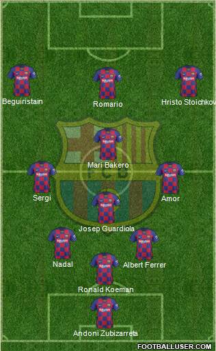 F.C. Barcelona Formation 2020