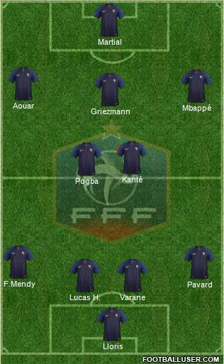 France Formation 2020