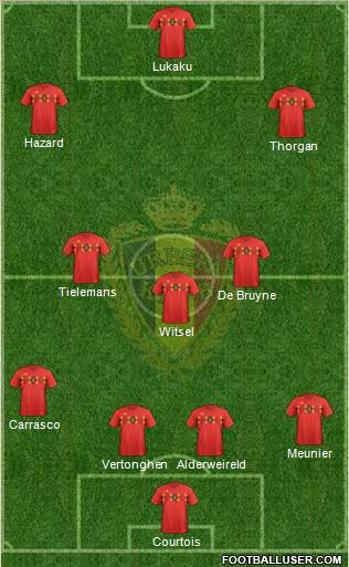Belgium Formation 2020
