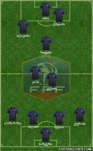 France Formation 2020