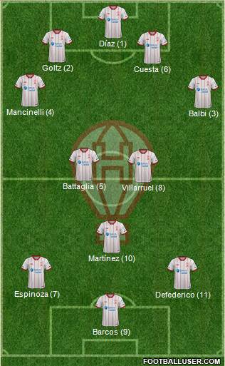 Huracán football formation