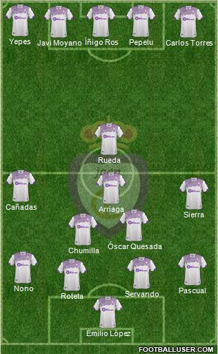Real Jaén C.F. Formation 2020