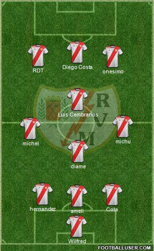 Rayo Vallecano de Madrid S.A.D. 3-4-2-1 football formation