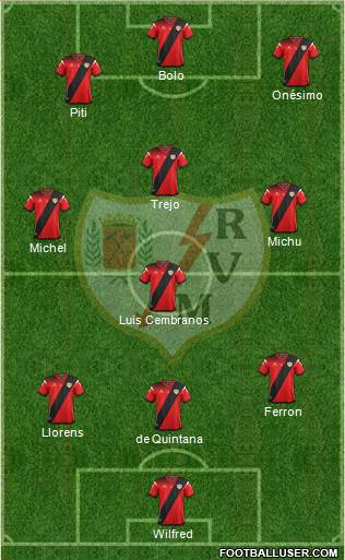 Rayo Vallecano de Madrid S.A.D. Formation 2020
