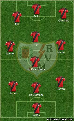 Rayo Vallecano de Madrid S.A.D. football formation