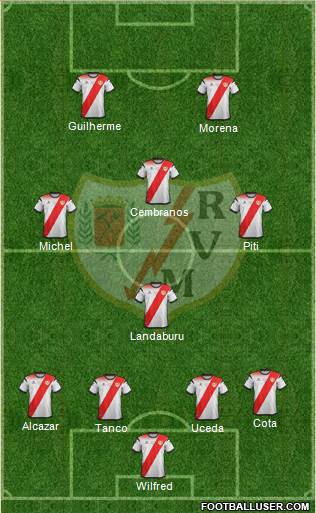 Rayo Vallecano de Madrid S.A.D. 4-4-2 football formation