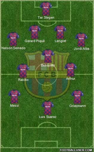 F.C. Barcelona Formation 2020