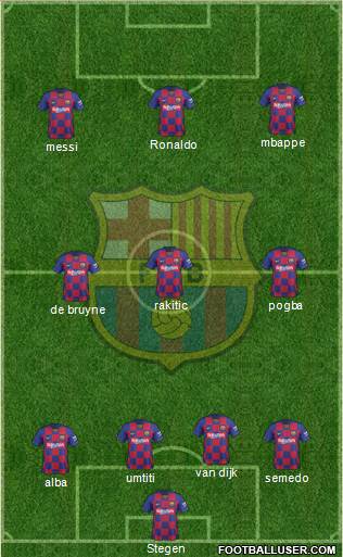 F.C. Barcelona Formation 2020