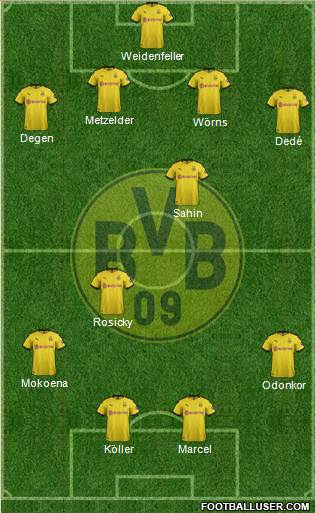 Borussia Dortmund Formation 2020