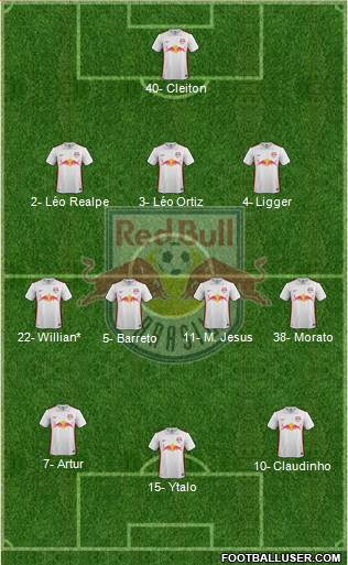 Red Bull FE Ltda Formation 2020