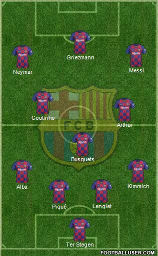 F.C. Barcelona Formation 2020