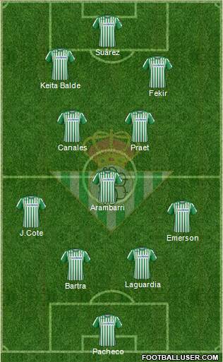 Real Betis B., S.A.D. Formation 2020