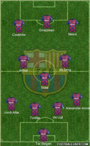 F.C. Barcelona Formation 2020